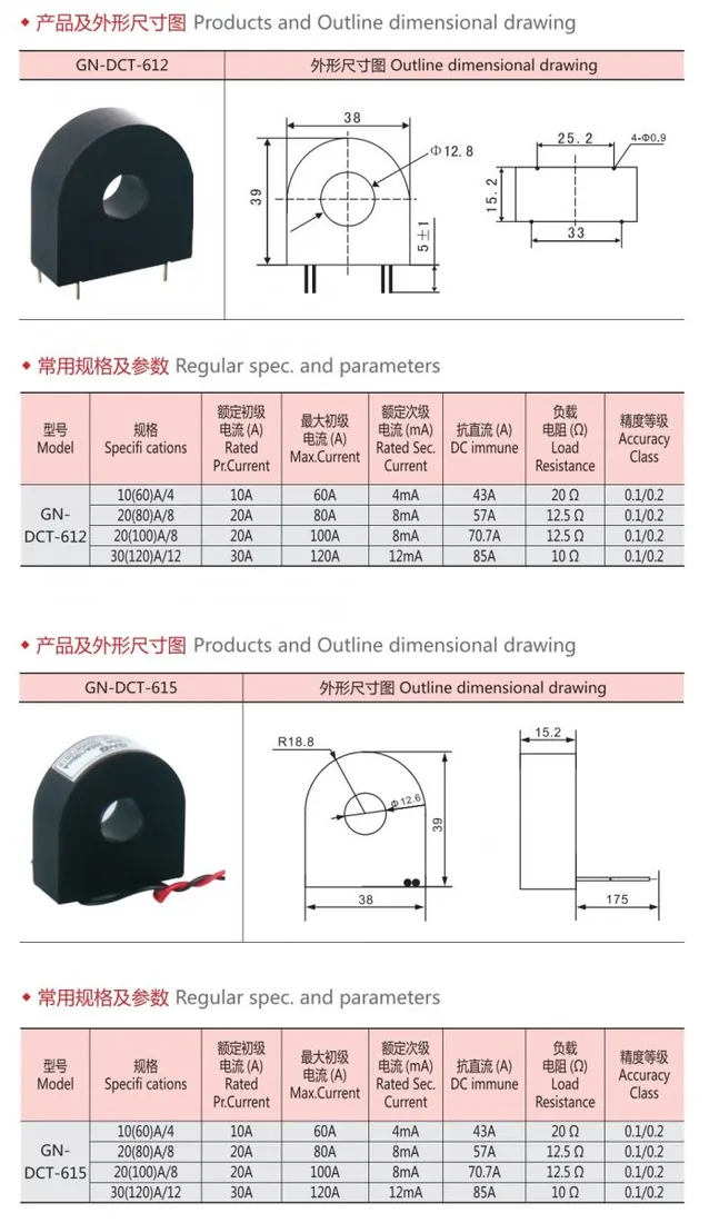 DC immune mini current transformer